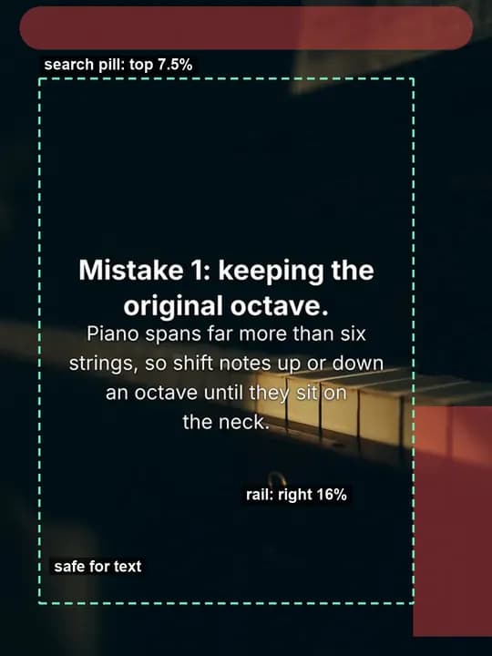 The TikTok safe zone on a 1080×1440 slide: search pill across the top, action rail in the bottom-right corner