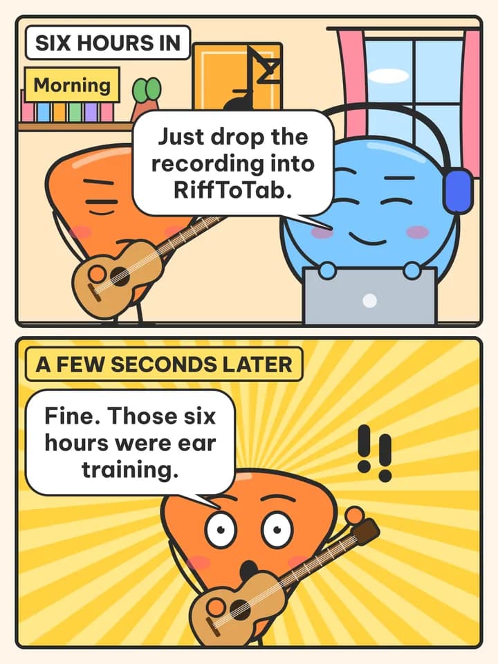Before / after comic, slide 3: Six hours in / Morning / Just drop the recording into RiffToTab. / A few seconds later / Fine. Those six hours were ear training.