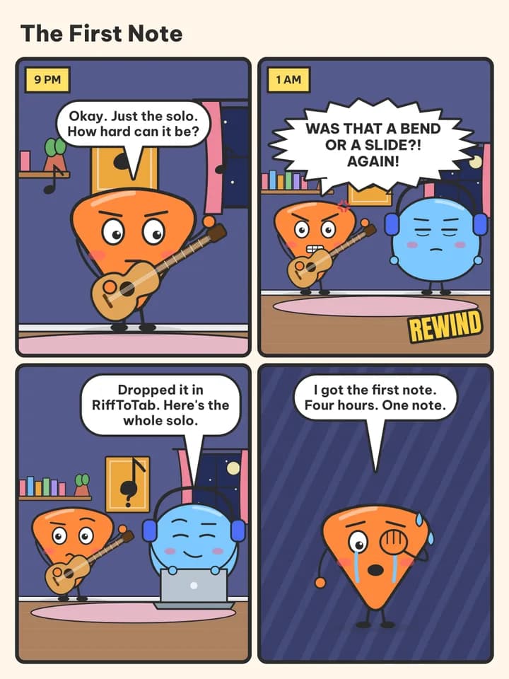 4-panel comic comic, slide 5: The First Note / 9 PM / Okay. Just the solo. How hard can it be? / 1 AM / Was that a bend or a slide?! AGAIN! / REWIND / Dropped it in RiffToTab. Here's the whole solo. / I got the first note. Four hours. One note.