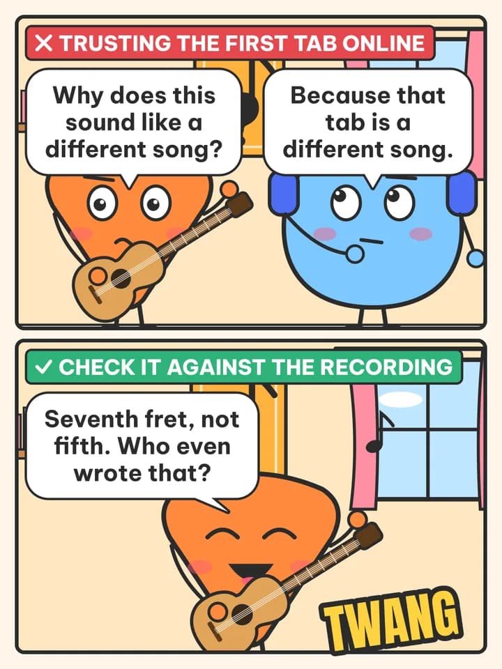 Do / don't comic, slide 2: Trusting the first tab online / Why does this sound like a different song? / Because that tab is a different song. / Check it against the recording / Seventh fret, not fifth. Who even wrote that? / TWANG