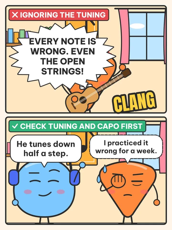 Do / don't comic, slide 3: Ignoring the tuning / Every note is wrong. Even the open strings! / CLANG / Check tuning and capo first / He tunes down half a step. / I practiced it wrong for a week.