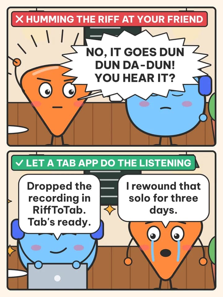 Do / don't comic, slide 4: Humming the riff at your friend / No, it goes DUN dun da-DUN! You hear it? / Let a tab app do the listening / Dropped the recording in RiffToTab. Tab's ready. / I rewound that solo for three days.