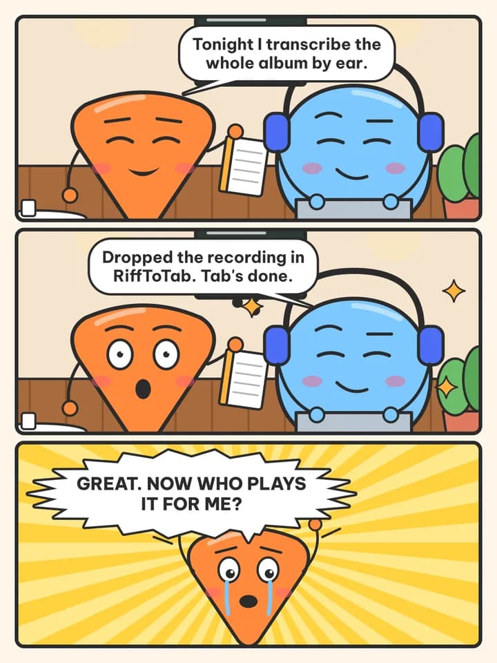 Meme strip comic, slide 3: Tonight I transcribe the whole album by ear. / Dropped the recording in RiffToTab. Tab's done. / Great. Now who plays it for me?